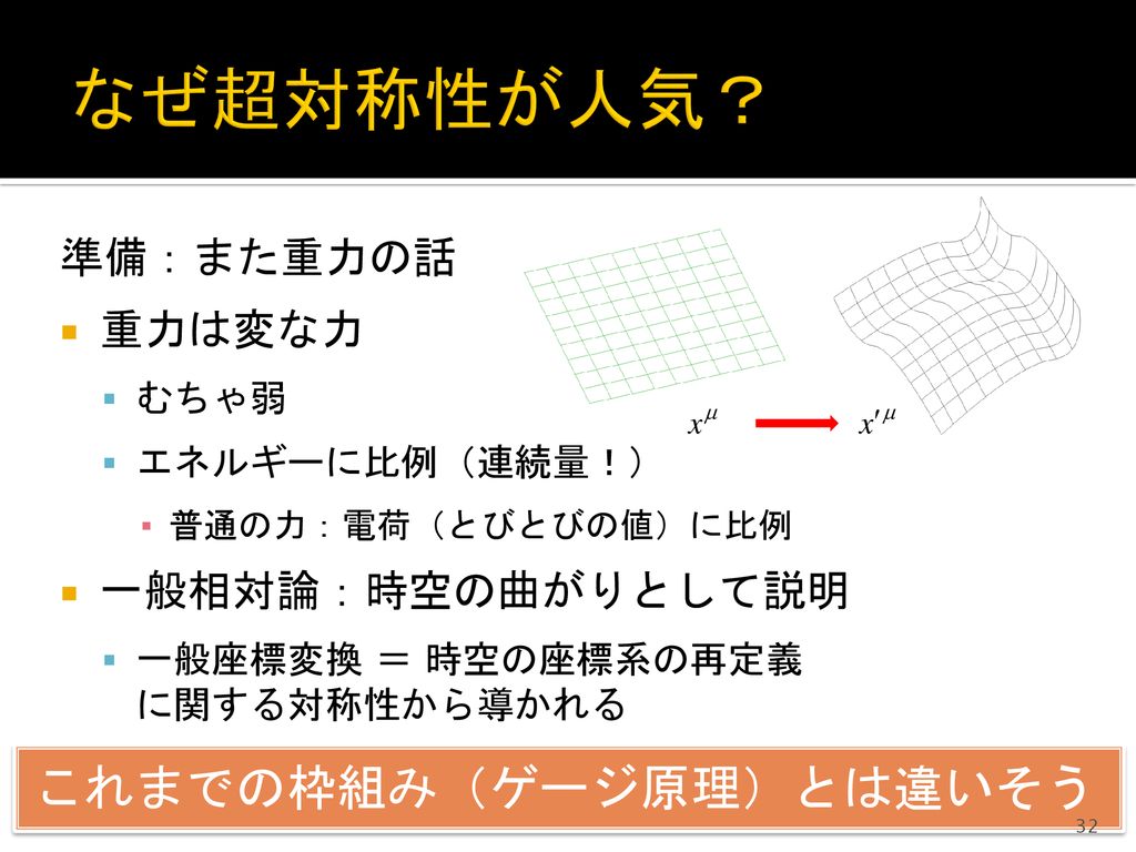 量子力学から超対称性へ 坂本眞人 女性が喜ぶ - gokurakuzi.jp